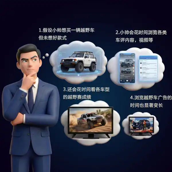 图一